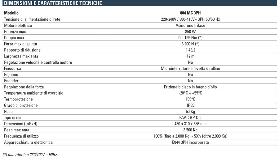 tecnomatic-brochure-pag116-884MC-3PH