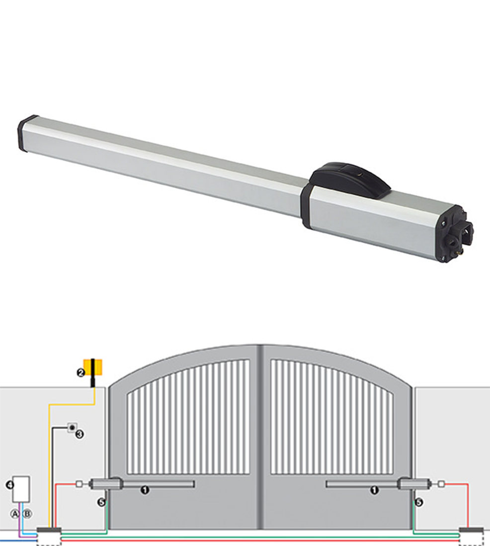 Attuatore oleodinamico 230V 422