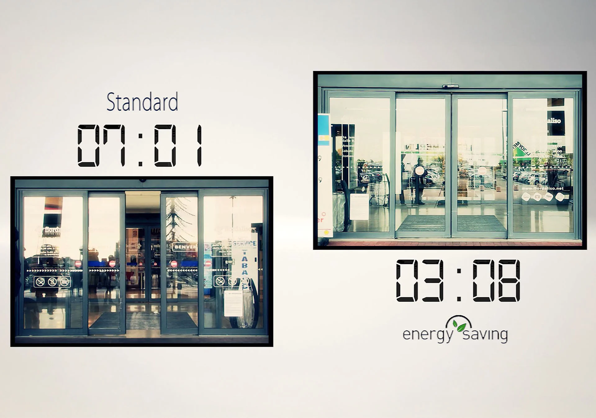 Automazione per Porte scorrevoli A1400 AIR - immagine 4